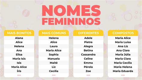 nomes femininos portugal-4